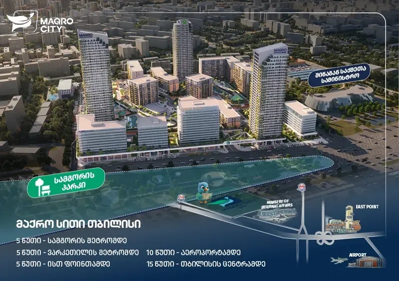 მაქრო სითი თბილისი ლოკაცია